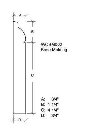 WOBM002 WindsorOne Greek Revival Base 3/4