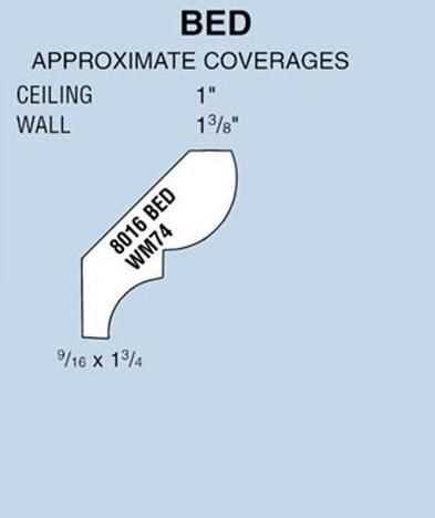 (LF) #C8016 Cedar Bed Moulding PFJ 11/16